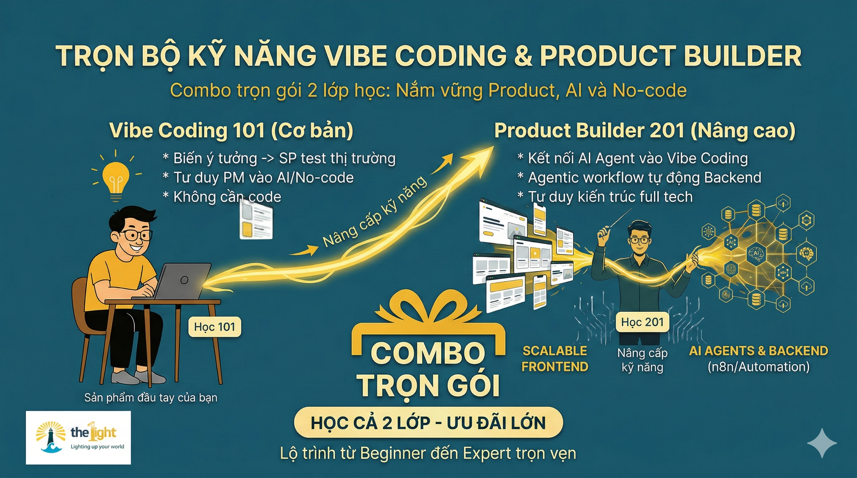 combo vibe coding 101 & 201